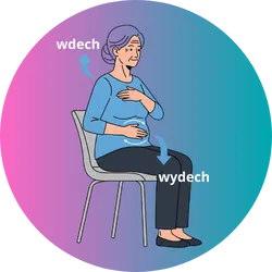 ćwiczenie 1
