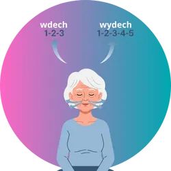 ćwiczenie 3